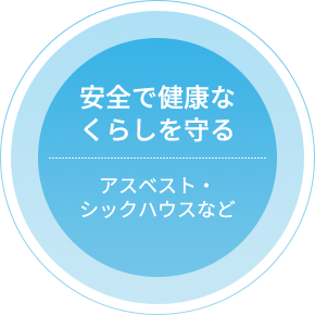 安全で健康なくらしを守る