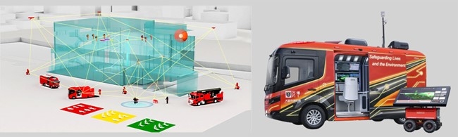 現場指揮支援システム・EV指揮車