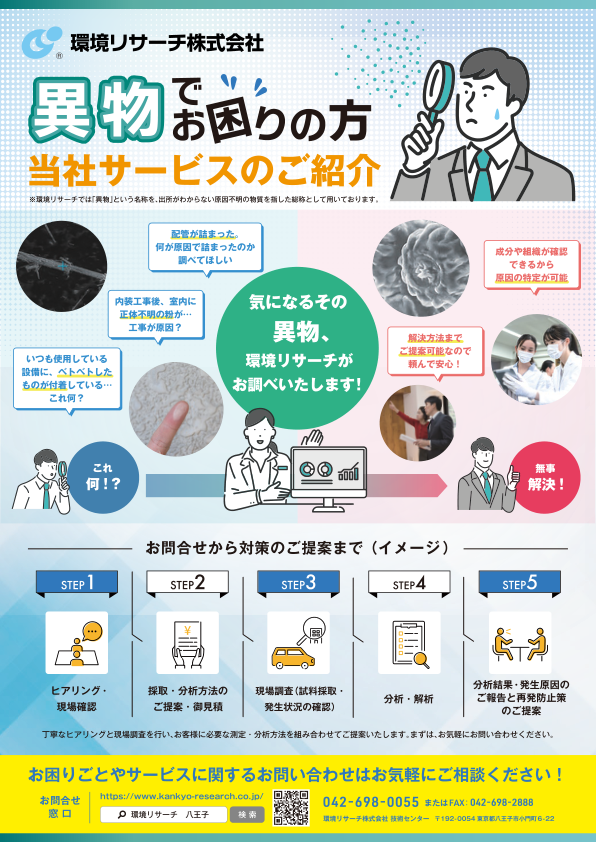 異物調査（変色、サビ、粉、付着物など）