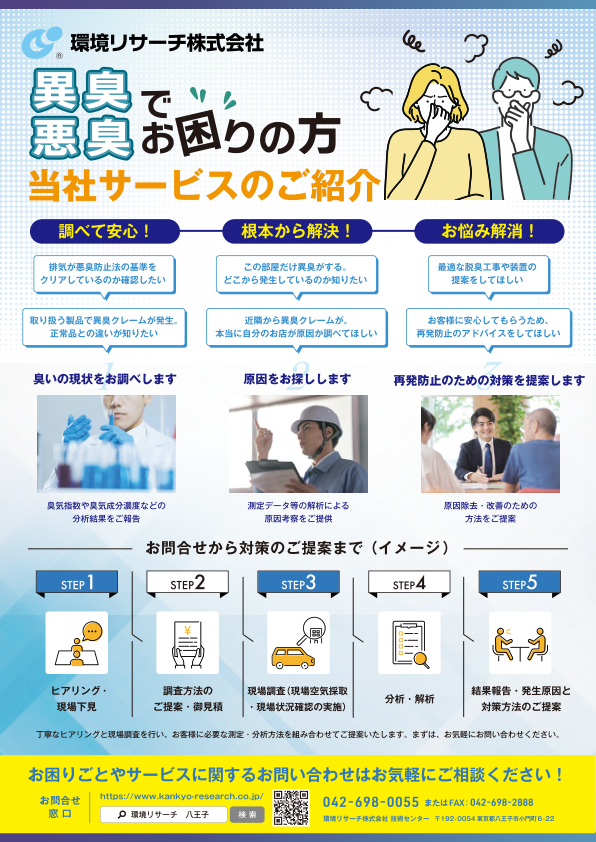 臭気調査・対策施工