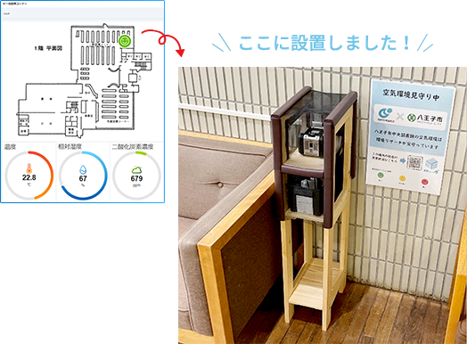 ここに設置しました!